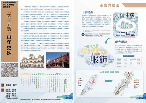 結合文資所課程針對太平老街的產業進行調查與分析