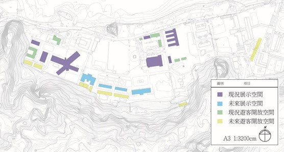 現況與未來主要展示空間建議