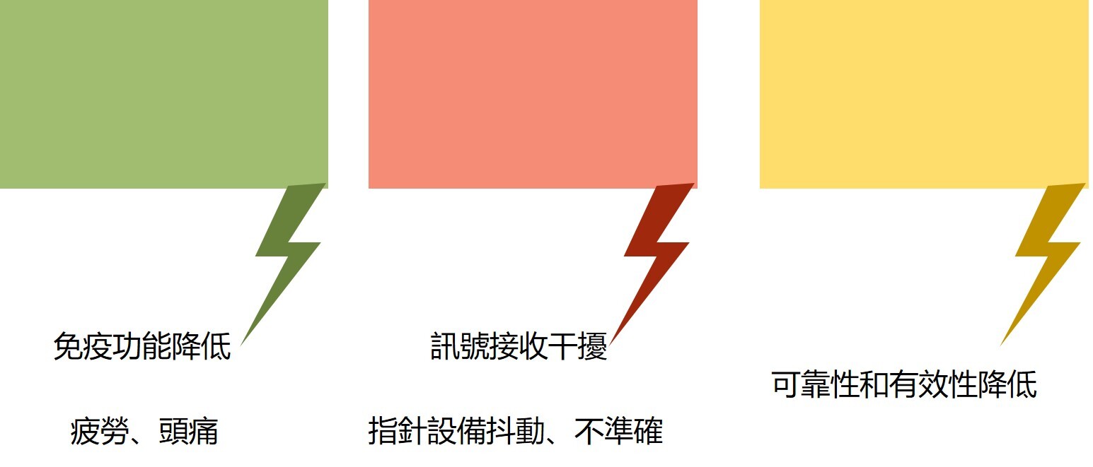 5G電磁波的影響