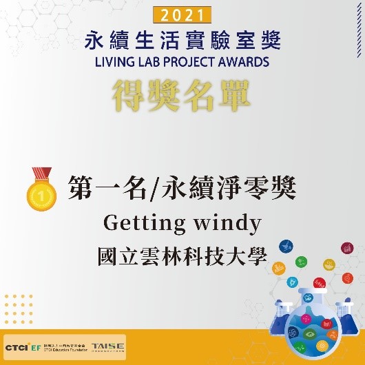 2021永續生活實驗室獎