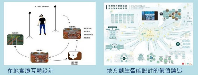 分散式數位公民設計執行專案委託技術服務案