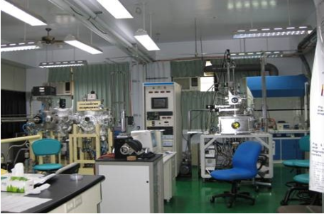 腦功能激發實驗室。