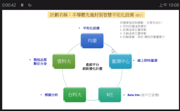 均豪精密工業股份有限公司-視訊會議 (2022-02-24)