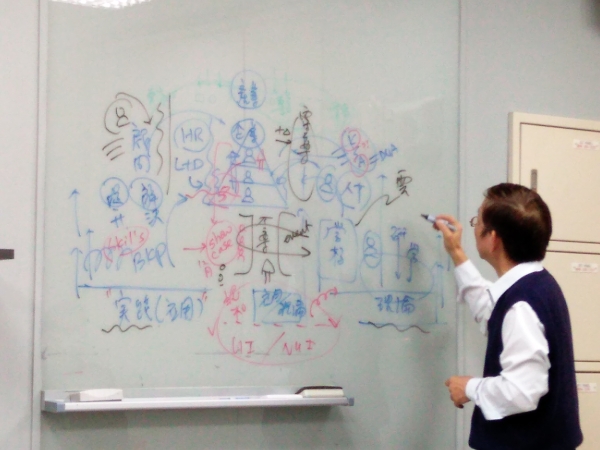 捷迪斯管顧公司-視訊會議 (2022-10-25)