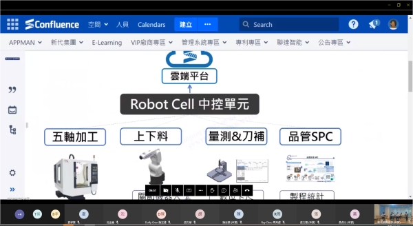 勤誠興業股份有限公司-視訊會議 (2022-05-04)
