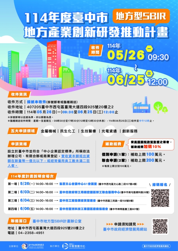 【轉知】114年度臺中市地方產業創新研發推動計畫(地方型SBIR)申請開跑